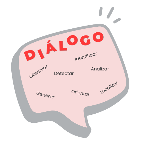 icono diálogo
